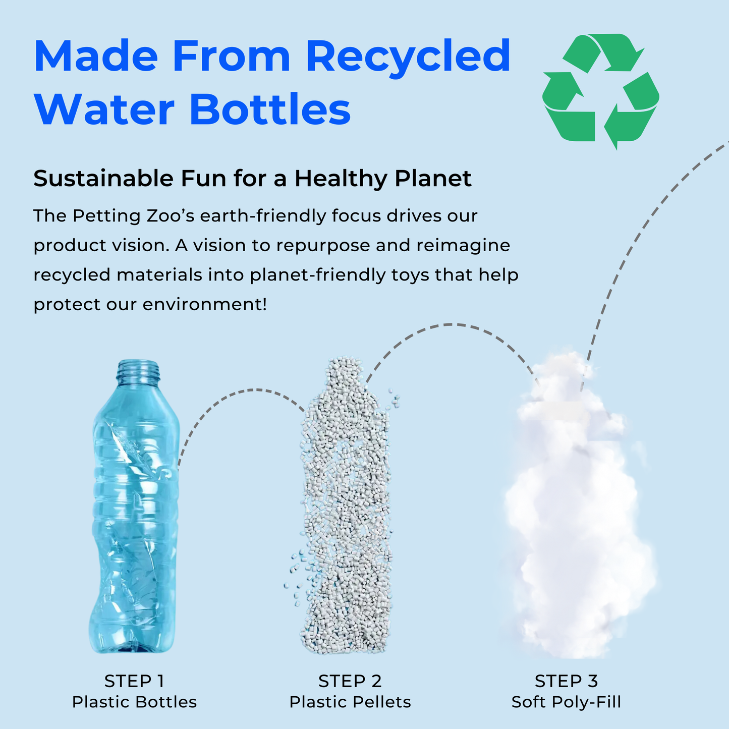 The Petting Zoo - Plush Animal Set with Purse -  River Otter